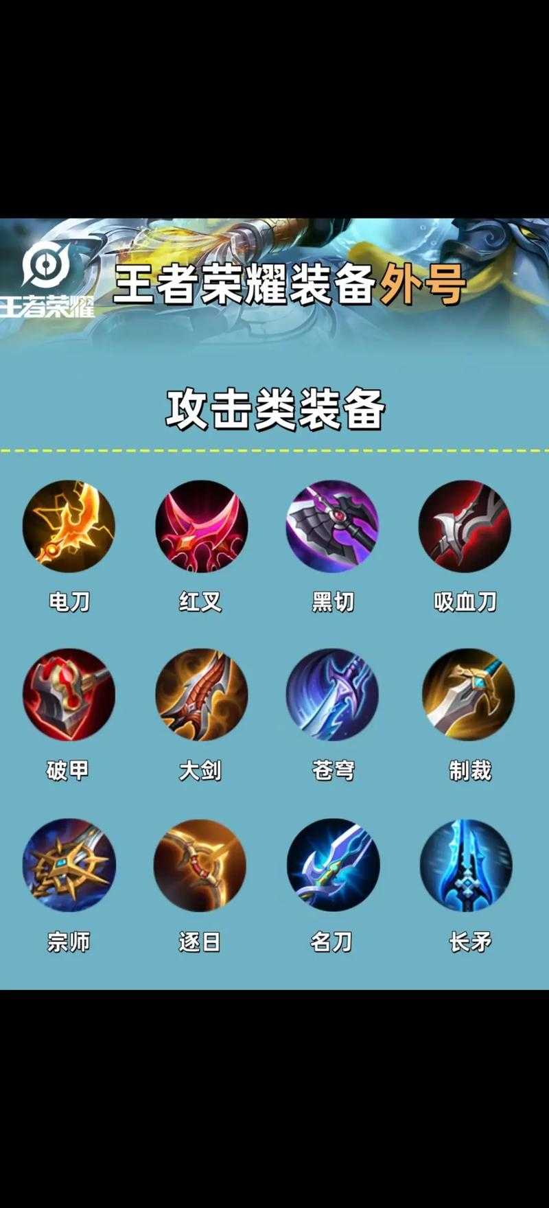 2025年 王者荣耀 装备图解实战指南