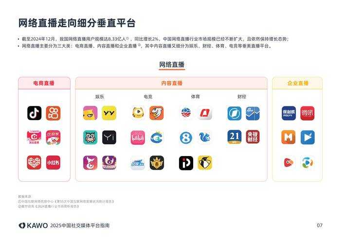 2025年 甜梦 玩家社交关系建设指南