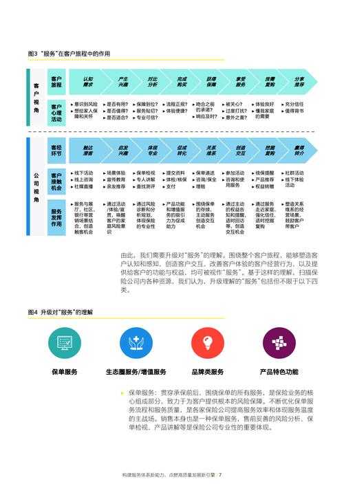 2025年 甜梦文库 升级指南 亲测有效的五维成长体系