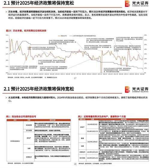 2025年 甜梦文库 高效升级指南 附实战数据对比