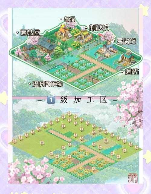 2025年 疯狂农场 庄园规划全指南 从土地到细节的实战经验