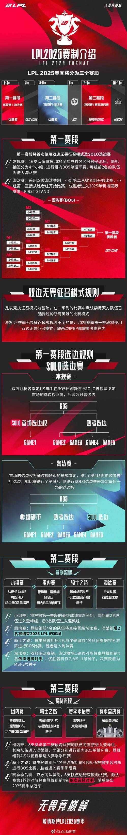 2025年 疾风之刃 高效升级指南 亲测有效的5大核心策略