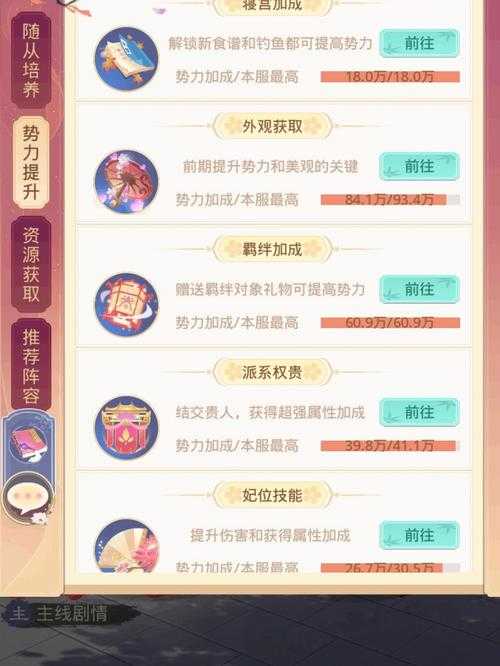 2025年 疾风之刃 高效升级指南 手把手教你每天多升1级