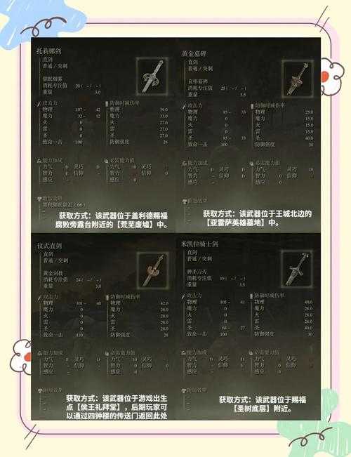 2025年 疾风剑士 装备强化全攻略 从材料选择到策略制定