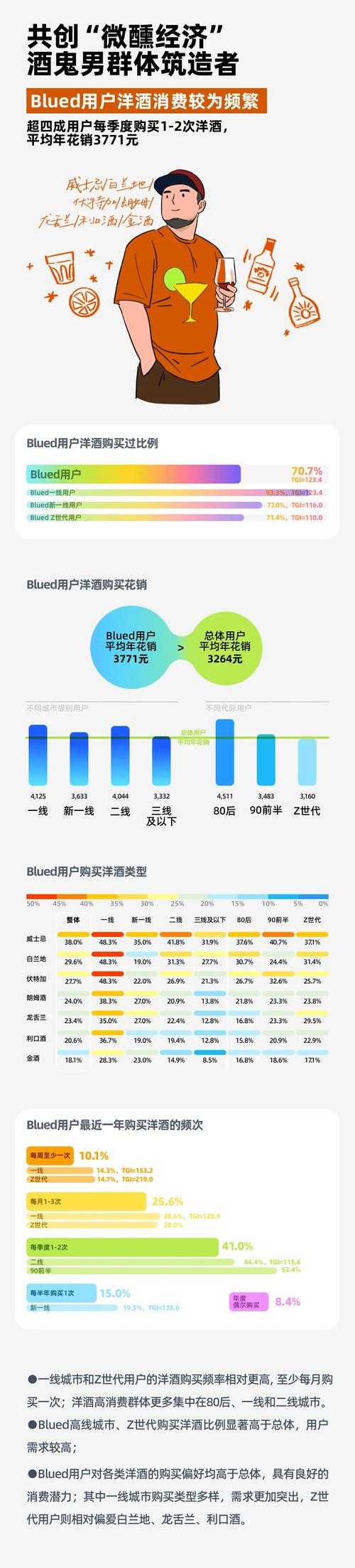 2025年 疾风剑士 高效赚钱全攻略 附最新经济数据对比