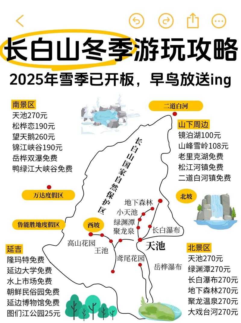 2025年 白发年 深度游玩指南