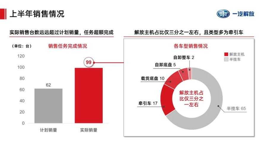 2025年 白羽 玩家高效日常任务指南 附实战数据对比