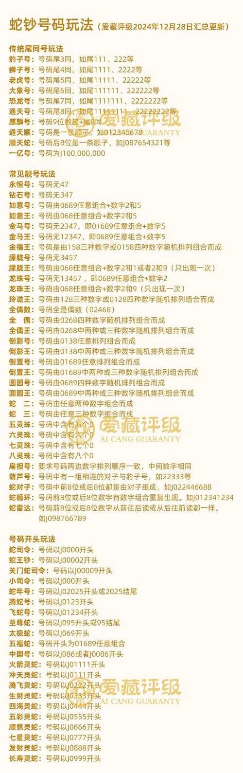 2025年 白骑士 游戏币高效获取全攻略