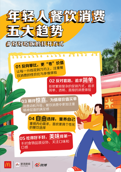 2025年 白骑士 社交系统实战指南 自动组队机制深度解析