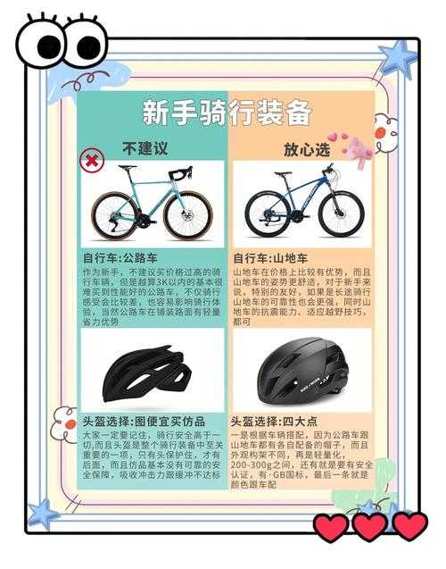 2025年 白骑士 装备搭配全攻略 从新手到高手的进阶指南