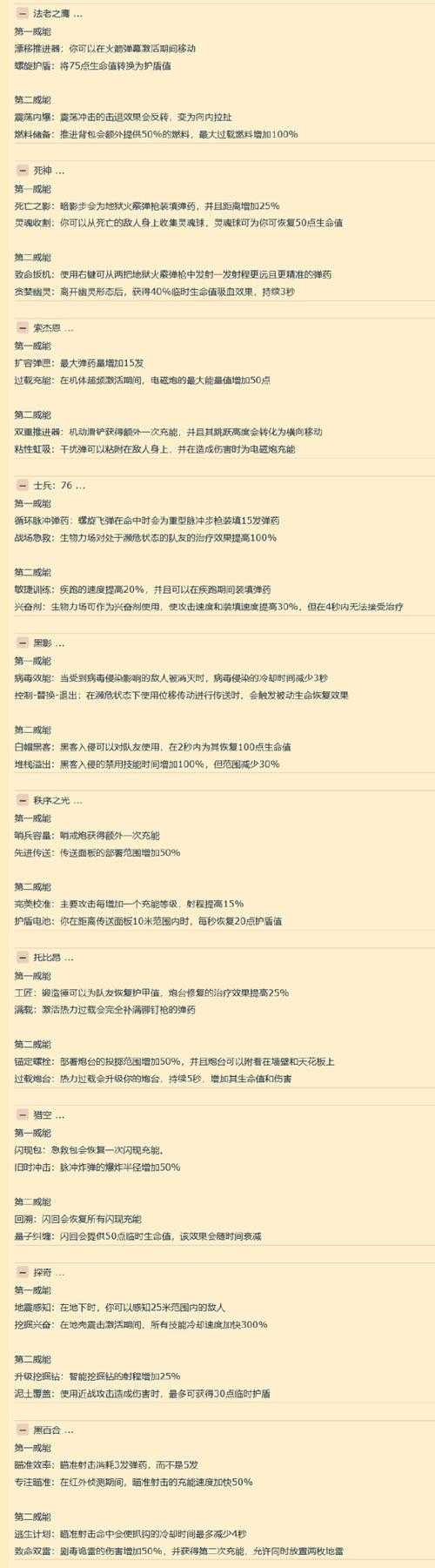 2025年 白骑士网游职业效能全解析