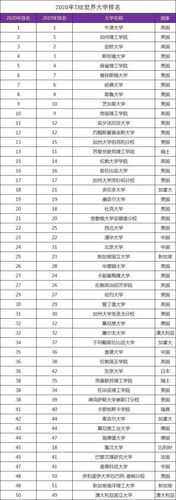 2025年 白龙昆仑 战力提升全攻略 附权威数据对比