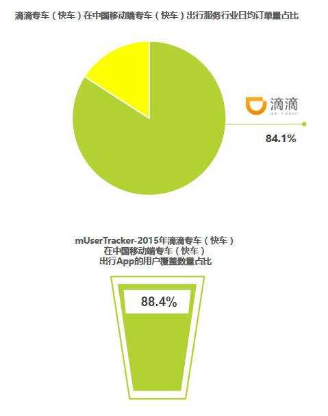 2025年 皇家骑士 全年活动指南 含数据对比