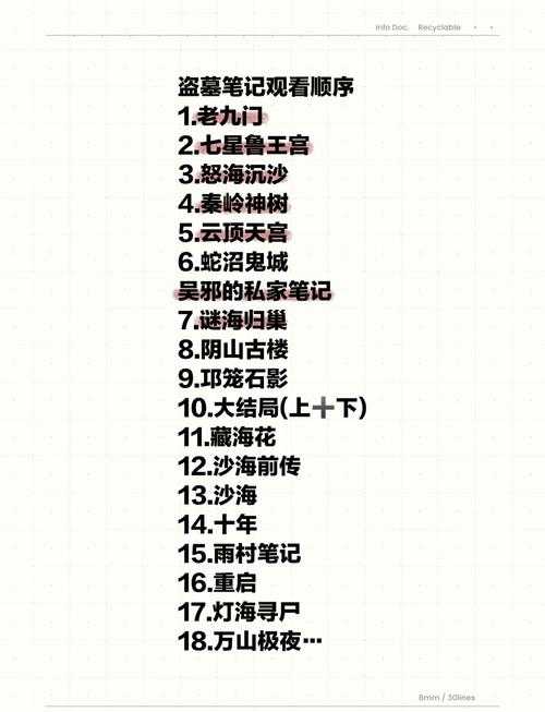 2025年 盗墓笔记 跨服战全攻略 从新手到高手的进阶指南