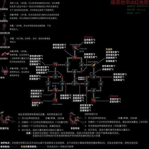 2025年 盗贼神偷 隐藏任务全攻略 这些高价值地图你还没发