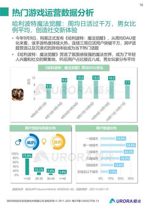2025年 盗贼联盟 深度体验报告 这届手游卷出新高度