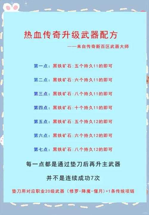 2025年 盛大传奇 高效升级指南 亲测有效的12种实战技巧