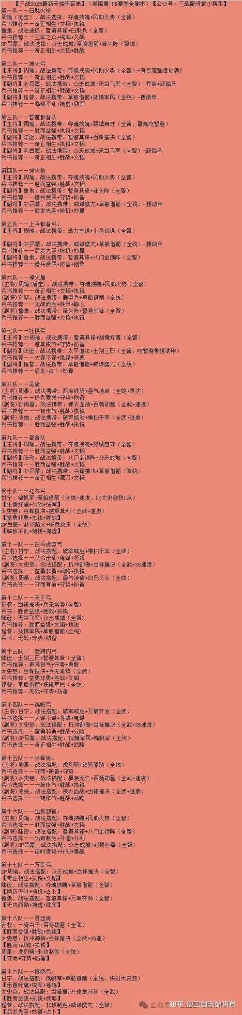 2025年 真三国网游 阵营选择全攻略 数据说话的实战指南