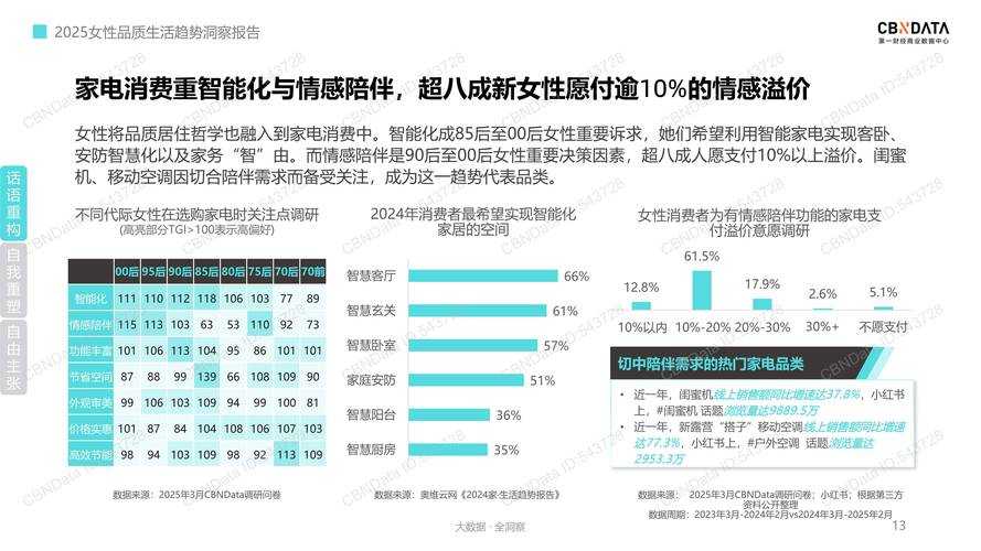 2025年 真实女友 社交成功率全解析 真实案例与数据对比