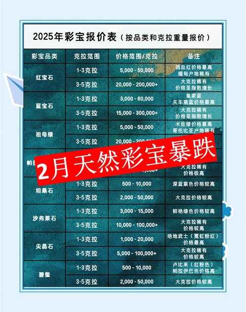 2025年 真实网游 新手村彩蛋全解析 含数据对比