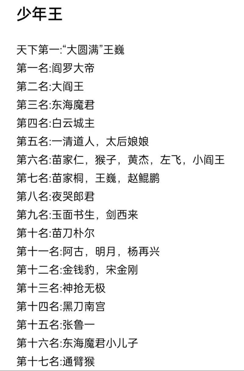 2025年 真王 战力提升全攻略 实测数据 实战技巧