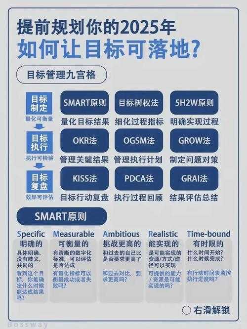 2025年 真莫塔 高效升级指南