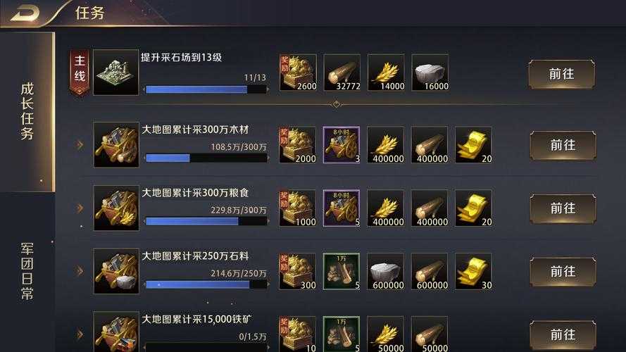 2025年 真龙霸业 帝王天赋搭配全解析