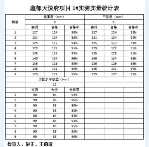 2025年 真龙霸业 招贤令全攻略 实测数据 隐藏技巧