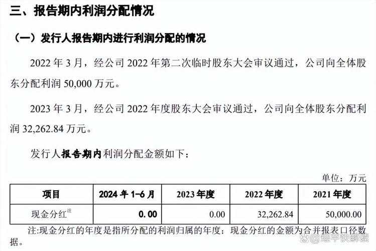 2025年 砖石级 活动亲历记 从5000元到12988 8