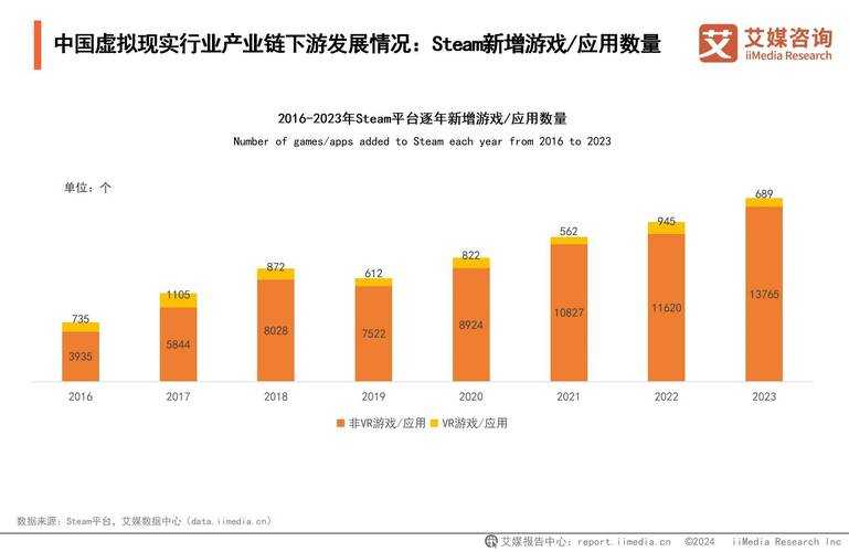 2025年 破天网游 社交系统深度体验报告