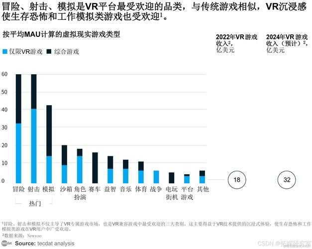 2025年 破碎星空 游戏经济系统深度解析 12种高收益赚钱