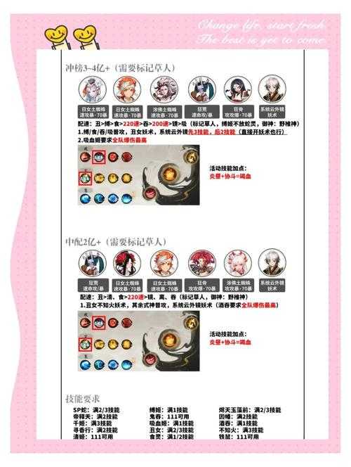 2025年 破魔 战力提升全攻略 老玩家亲测有效的8大核心方