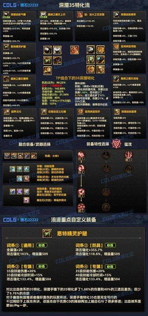 2025年 神仙与妖怪 装备强化全攻略