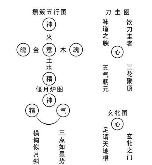 2025年 神仙道 神通系统实战指南 从入门到精通的完整攻略