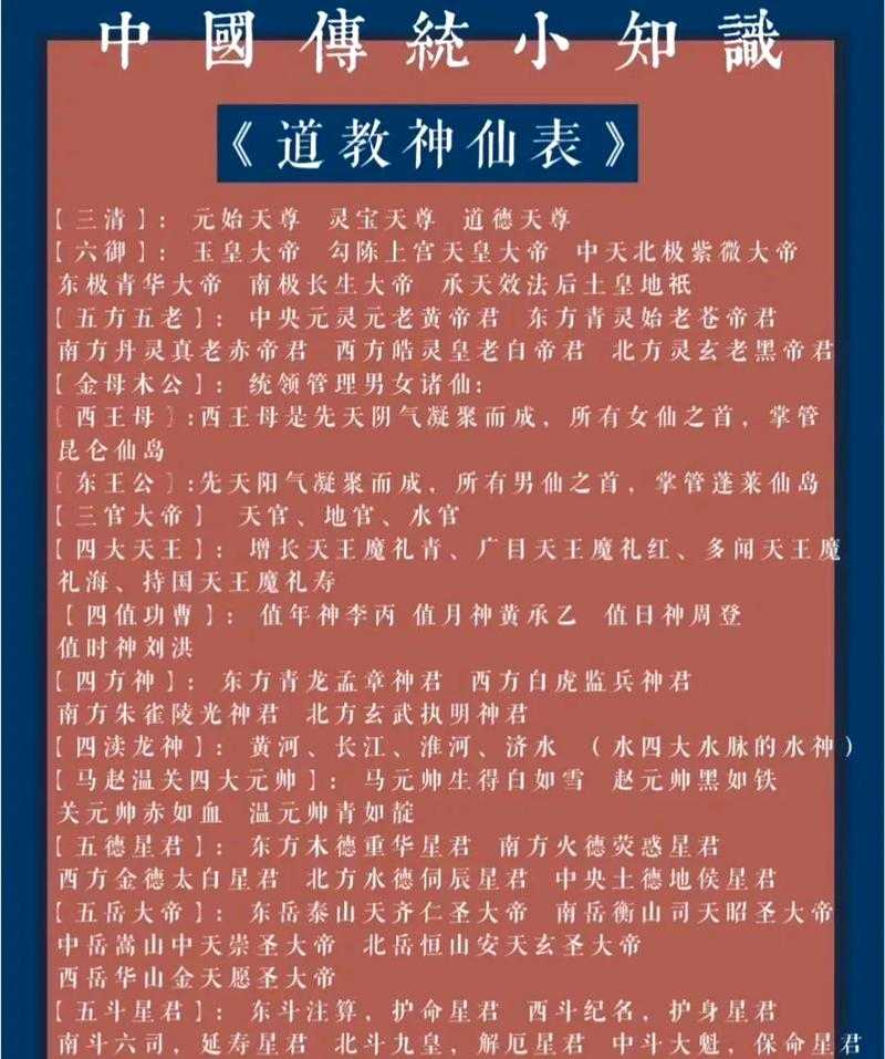 2025年 神仙道 神通系统深度解析 实战派玩家手把手教学