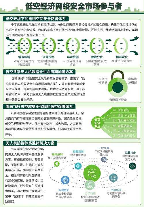 2025年 神佑 网游经济系统深度观察