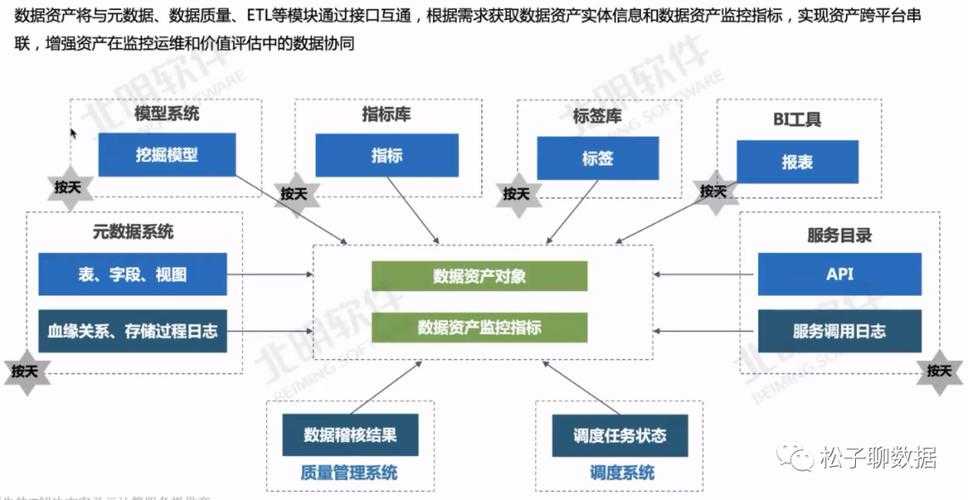 2025年 神佑释放 交易所全流程指南 附实时数据对比