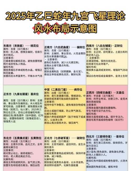 2025年 神佑释放 玩家真实体验 九大地图全解析