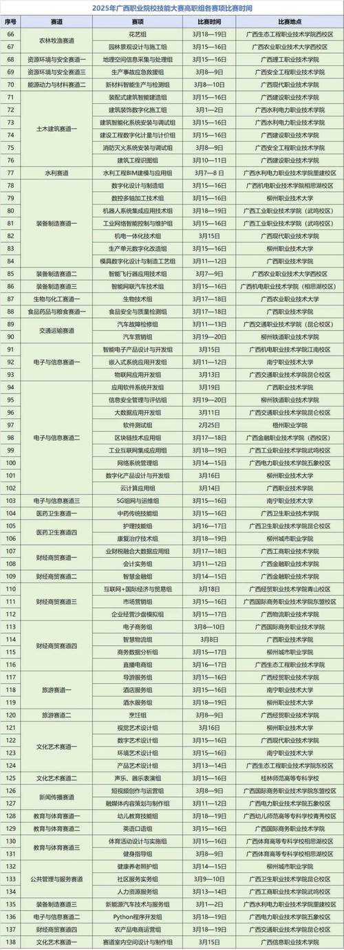 2025年 神佑释放 职业全解析 数据说话的五大选择