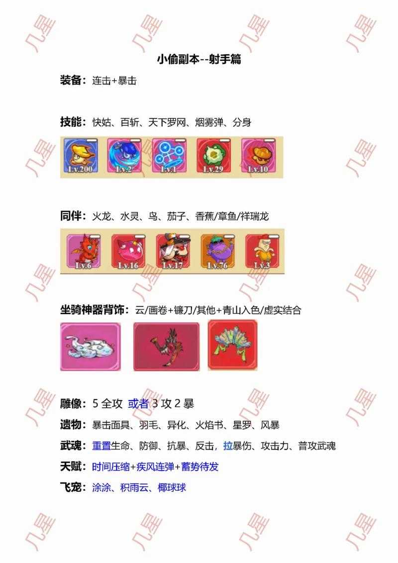 2025年 神偷 副本通关全攻略 从萌新到高手的进阶指南