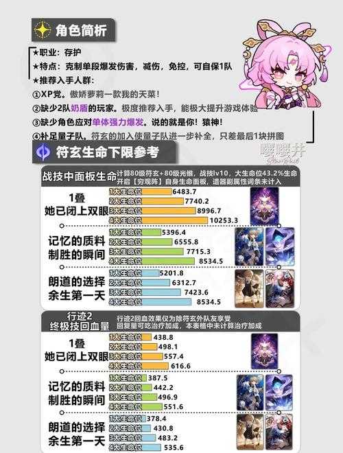 2025年 神兵玄奇 职业选择全攻略 从数据到实战的硬核指南