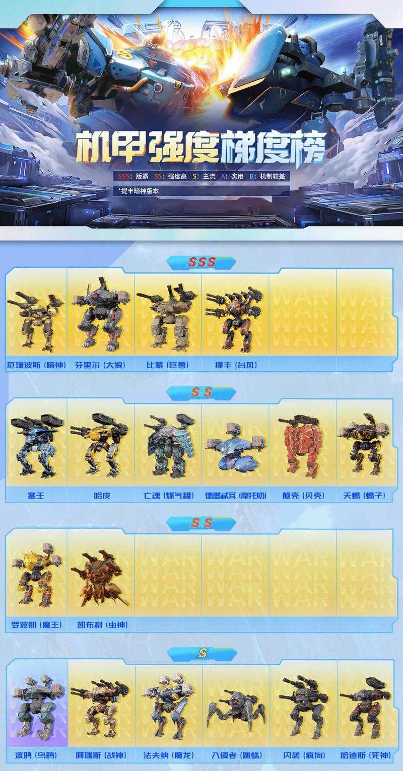 2025年 神兵现世 战力提升全攻略 附权威数据对比