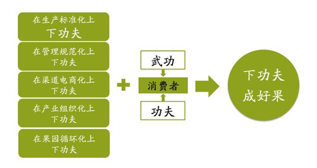 2025年 神兵现世 神兵交易全指南 手把手教你玩转市场系统