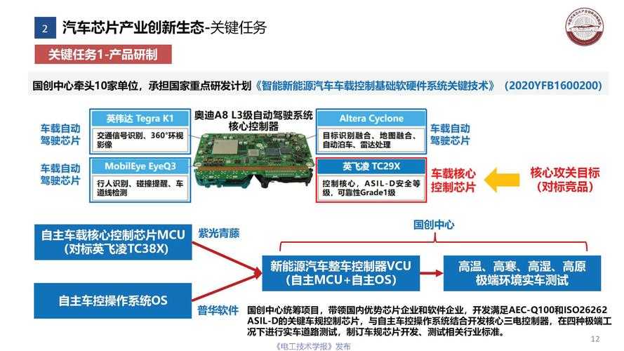 2025年 神兽 深度体验报告 从策略到进阶的完整指南