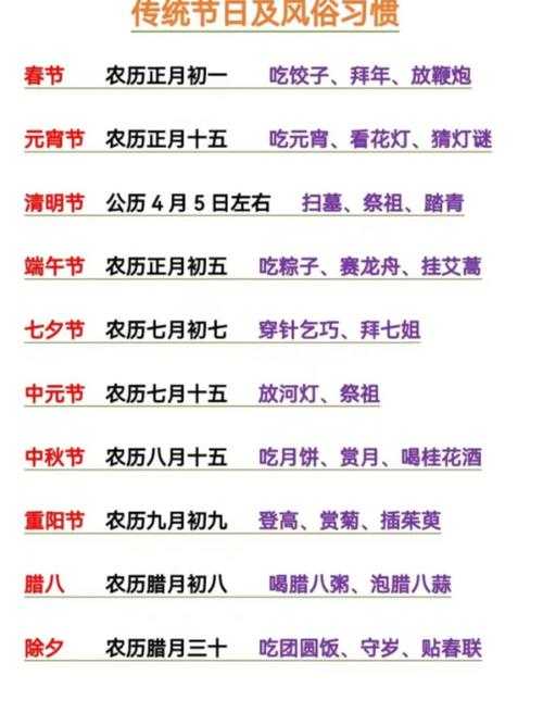 2025年 神兽之网游 节日活动全记录