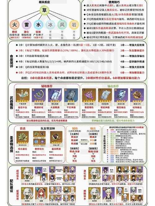 2025年 神农网游 草药采集全攻略 从新手到高手的进阶指南