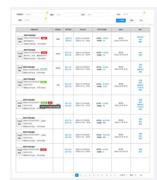 2025年 神印王座 组队副本全攻略 从入门到精通的实战指南