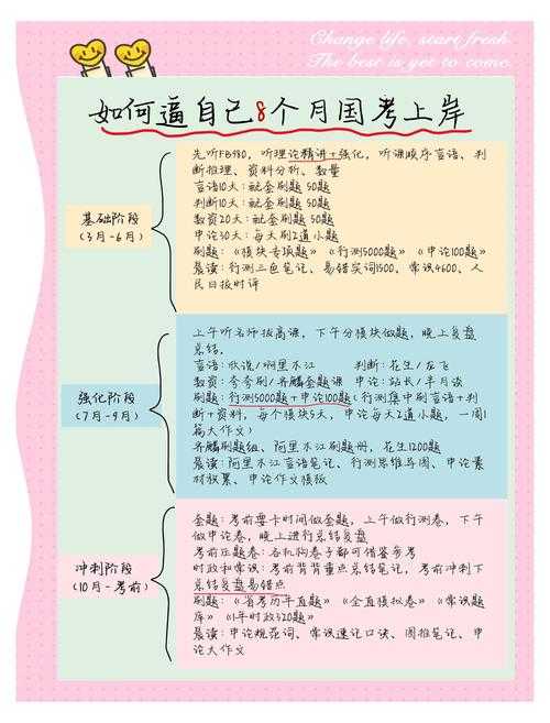 2025年 神国 全攻略 从入门到高手的7个关键步骤