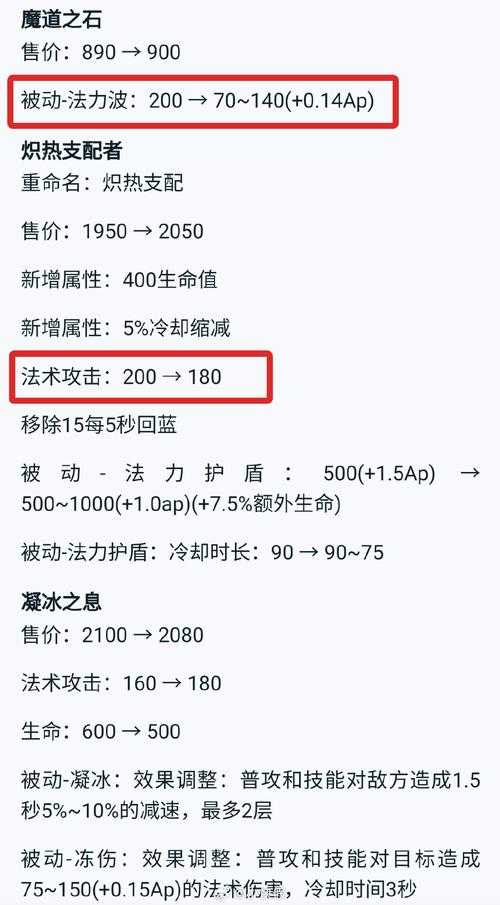 2025年 神圣魔法师 技能升级全攻略 数据化策略与实战经验