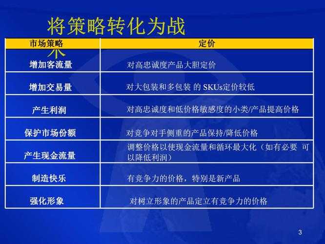 2025年 神域 红武器深度解析 数据实测与实战策略